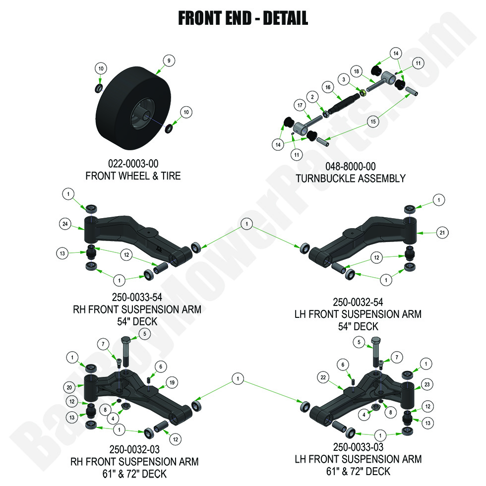 3584 - Bad Boy Mower Parts Lookup > 2024 > Rogue > Front End - Detail
